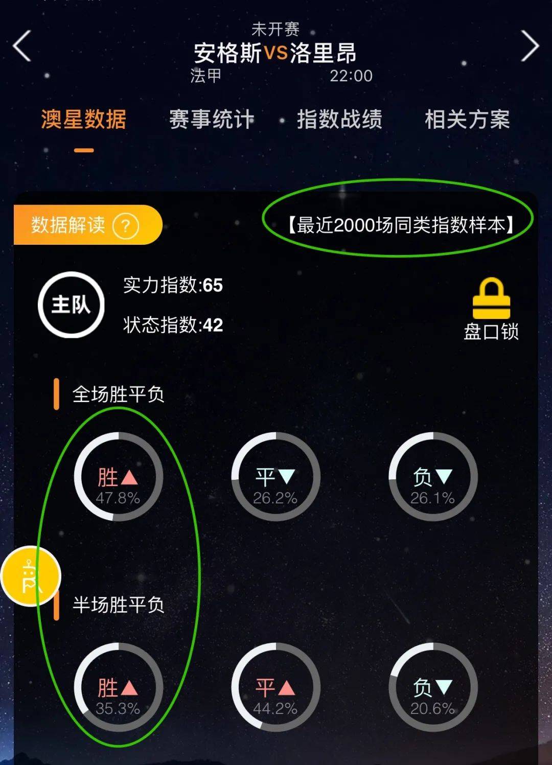 们还